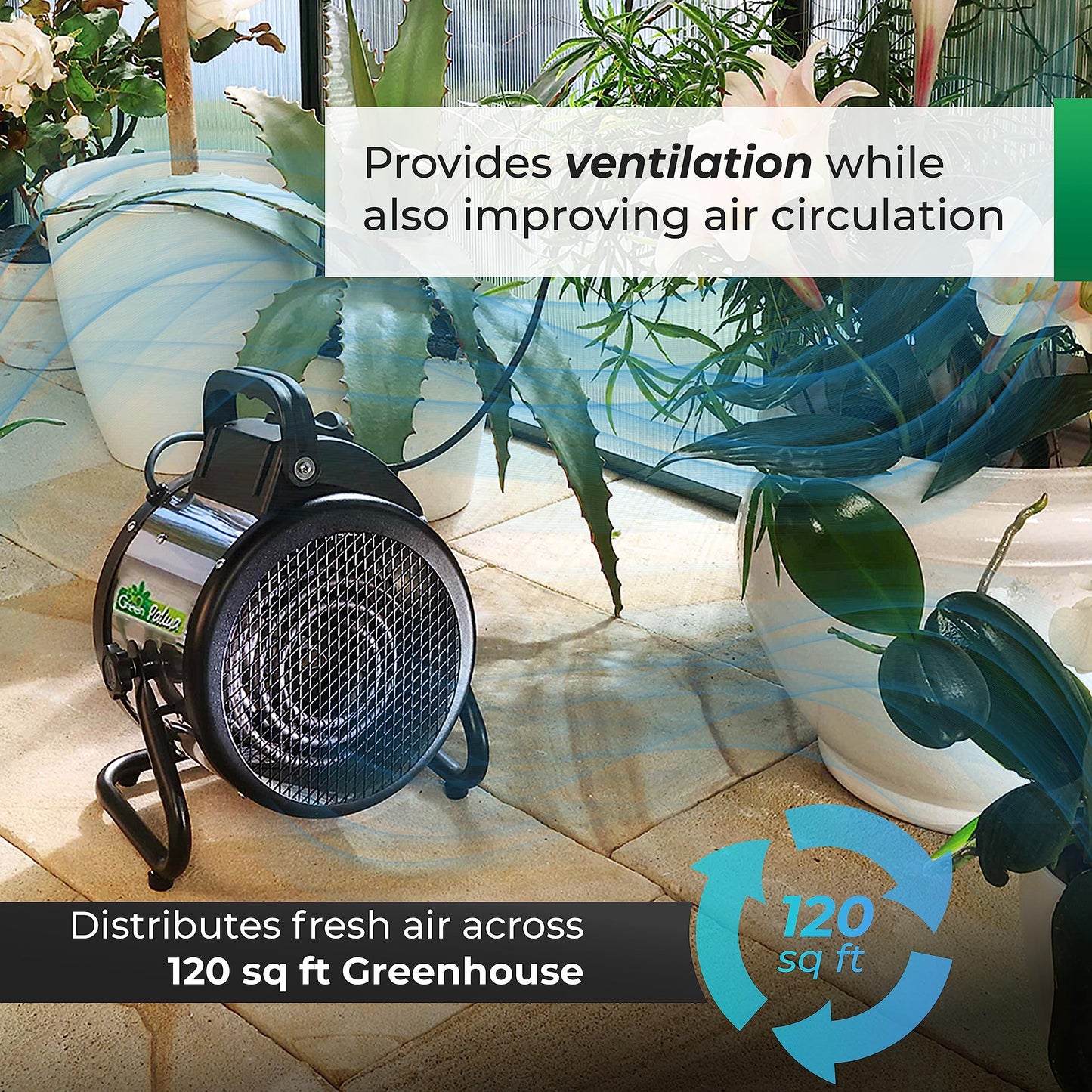 Bio Green PAL 2.0/USDT Palma Greenhouse Heater incl. Digital Thermosta, 11 x 8 x 12.5" / 280 x 195 x 315 mm