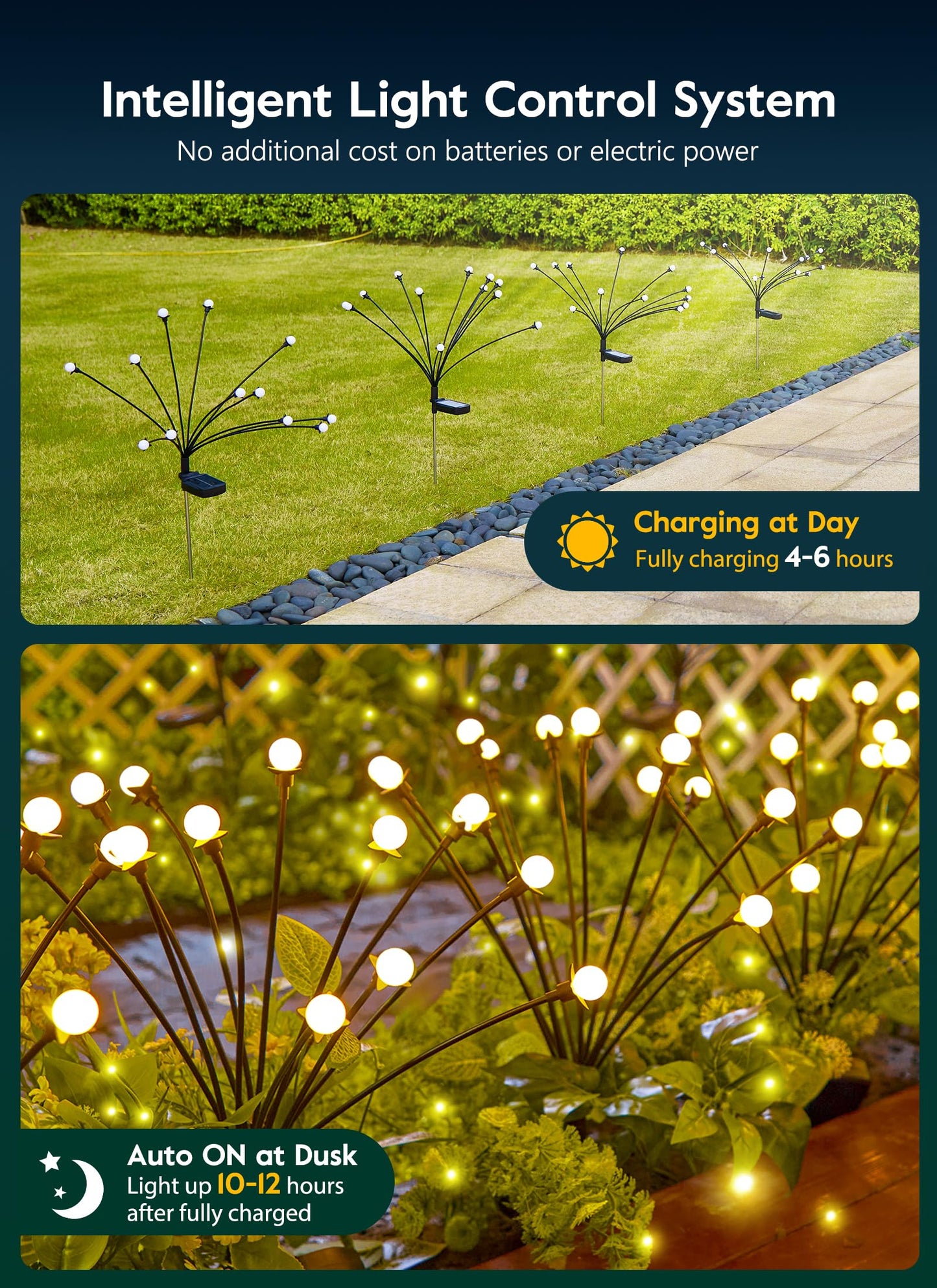 Brightown Solar Garden Lights - 4 Pack 48 LED Firefly Lights with 2 Lighting Mode, Sway by Wind, Waterproof Solar Light for Outdoor Outside Yard, Warm White