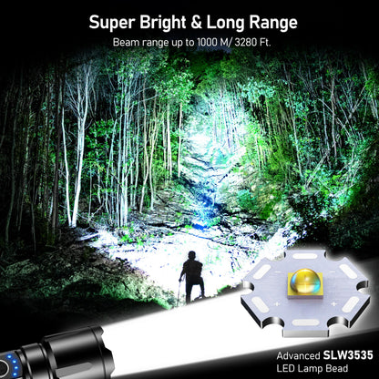 Blukar LED Torch Rechargeable, Super Bright Torches High Lumens -Adjustable Focus, 5 Modes, 5000 mAh Long Lasting, IP67 Waterproof, Powerful Handheld Flashlight for Camping, Hiking, Emergency