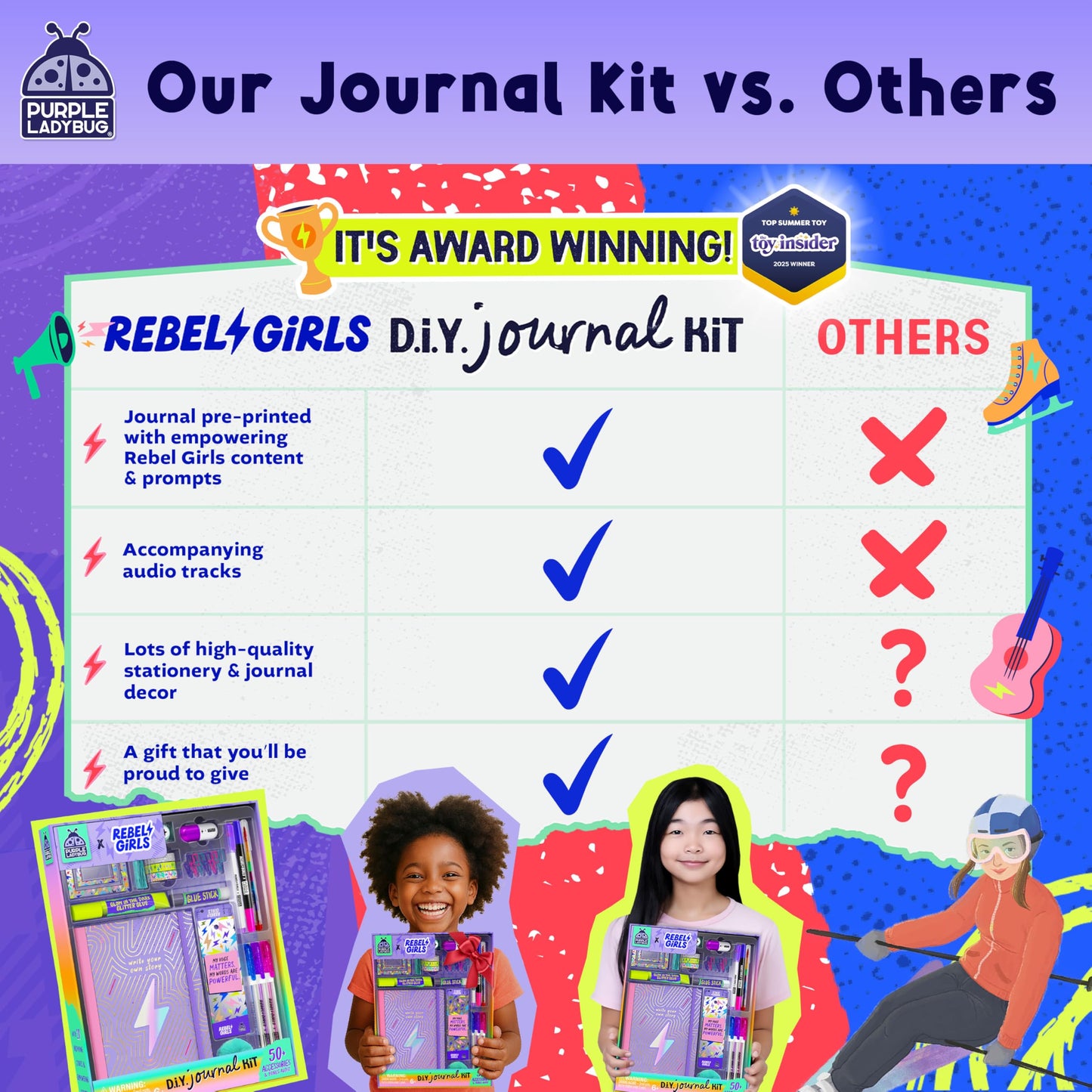 PURPLE LADYBUG Rebel Girls DIY Journal Kit for Girls Ages 6-12 - Creative Scrapbook Set with Stationery, Arts and Crafts Supplies - Diary Gift Set - Birthday Presents for 6 7 8 9 10 11 12 Years Old