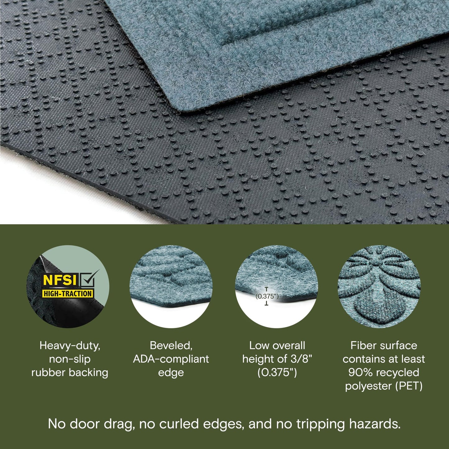 WaterHog Phoenix Front Door Mat Indoor Outdoor Entrance, Absorbent All-Weather Doormat with Non-Slip Rubber Backing, Dirt & Moisture Trapper, Low Profile, Easy Clean, Made in USA, 35.5"x59" Bluestone
