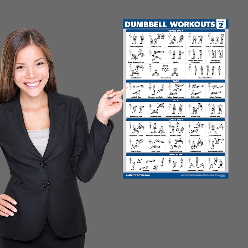 QuickFit 2 Pack Dumbbell Workout Exercise Poster - Volume 1 & 2 - LAMINATED 18" x 24"