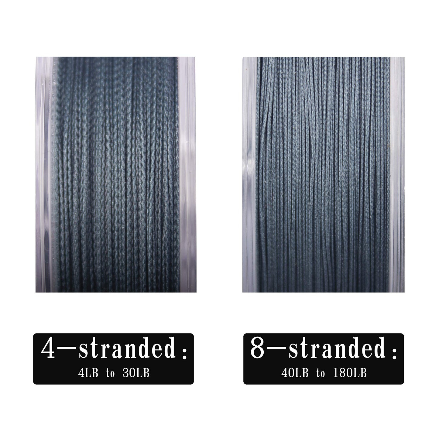 Braided Fishing Line Abrasion Resistant Superline Zero Stretch&Low Memory Extra Thin Diameter Green 1094Yds,30LB