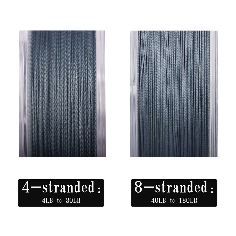 Braided Fishing Line Abrasion Resistant Superline Zero Stretch&Low Memory Extra Thin Diameter Dark Gray 327Yds,20LB