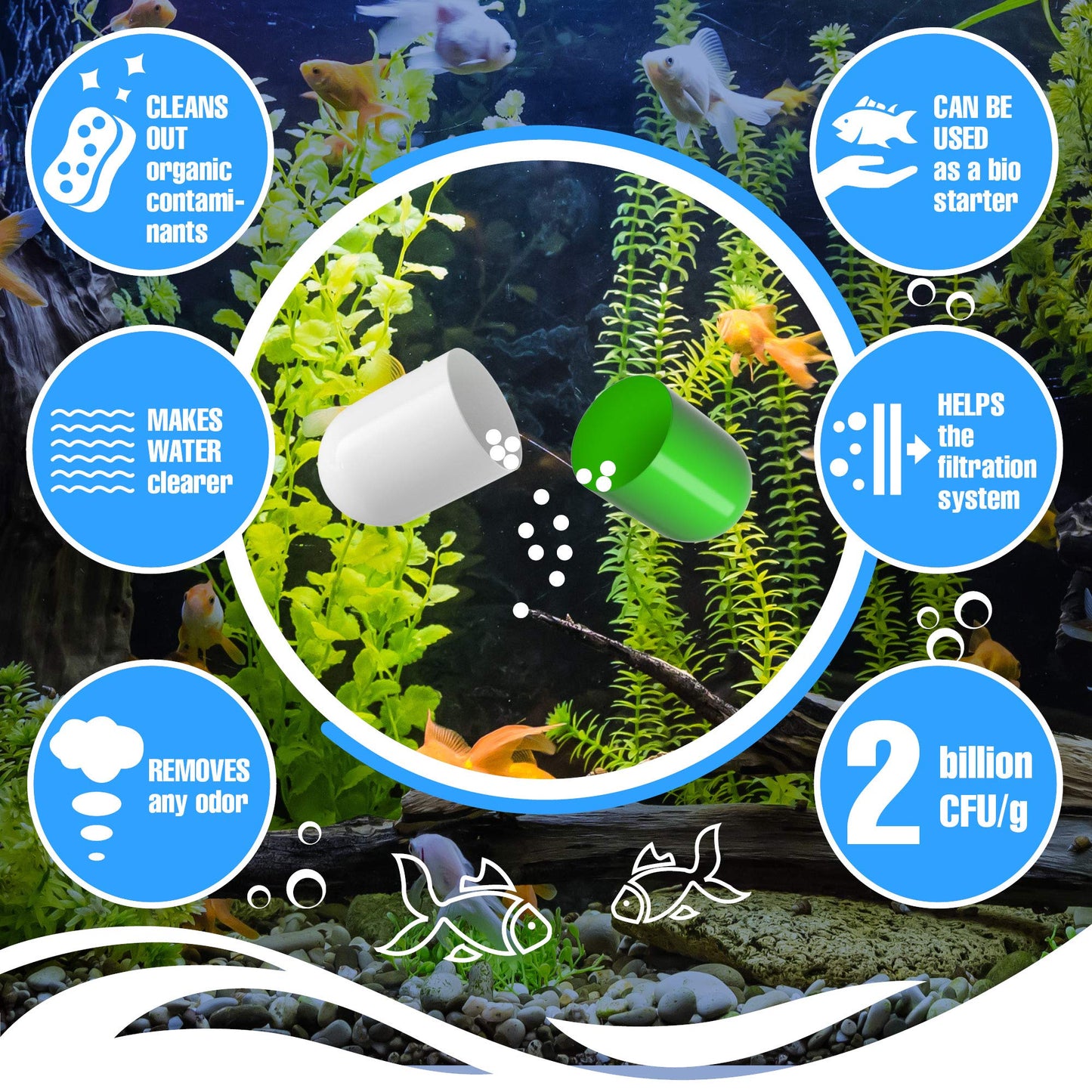 Bio Capsules Fish Tank Water Cleaner