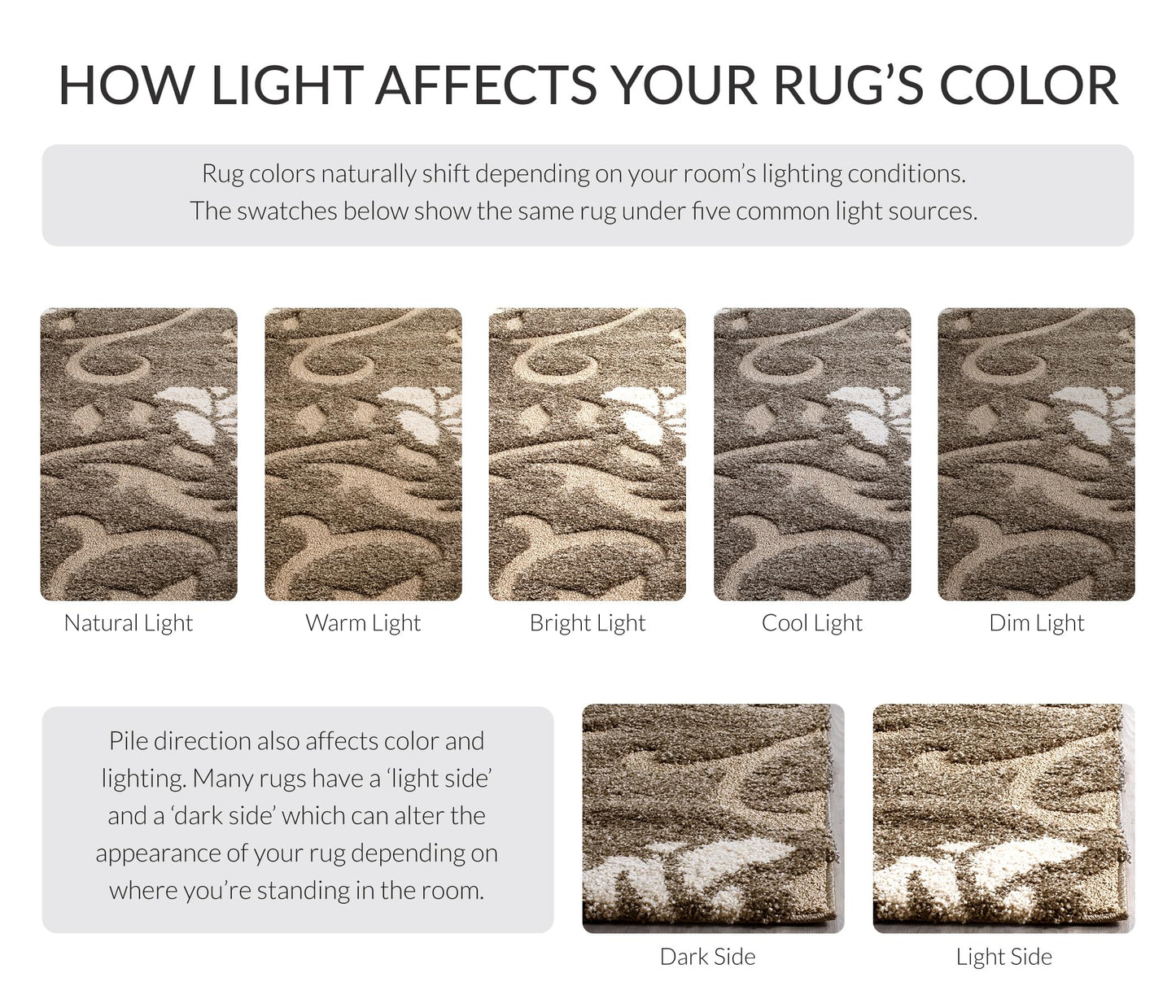 SAFAVIEH Florida Shag Collection Area Rug - 9'6" x 13', Smoke & Beige, Floral Design, Non-Shedding & Easy to Clean, High-Low Plush Pile, Ideal for Living Room, Bedroom, Dining Space (SG464-7913)