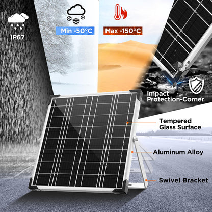 Voltset Solar Panel Kit 20W 12V, Solar Battery Trickle Charger Maintainer, Waterproof Solar Panel + Upgrade Charge Controller + Adjustable Mount Bracket for Boat RV Motorcycle Marine