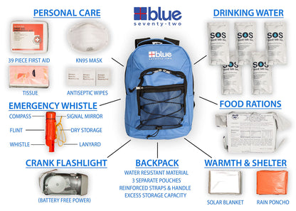 Blue Coolers Blue Seventy-Two | 72 Hour Emergency Backpack Survival Kit for 1 Person | Survival Kit for Wildfires, Earthquakes, Tornado, Hurricane, and Other Emergencies…