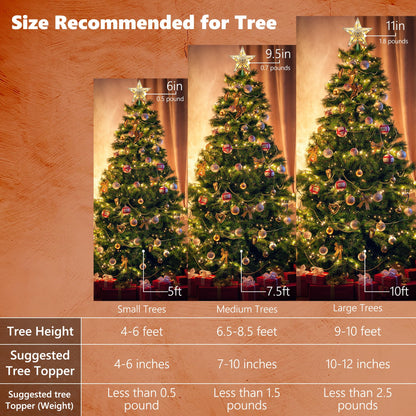 ODEETRONIC Star Christmas Tree Topper, 9.5in UL Certified 3D Star Tree Topper Lights, Double Sided Christmas Tree-top with 10 Count Incandescent Warm White Lights for Xmas Tree New Year Home, Silver