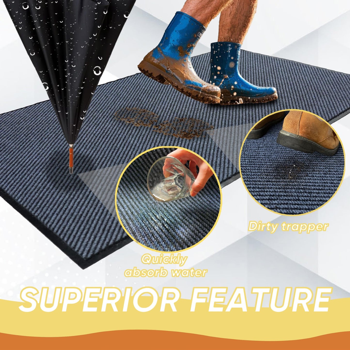 Commercial Grade Entrance Mat 36x72inch Heavy Duty Doormat for High Traffic Entryways Rug All Weather Door Floor Mat with Ultra Grip PVC Backing Non Slip Welcome Mat for Patio,Entry,Indoor Outdoor