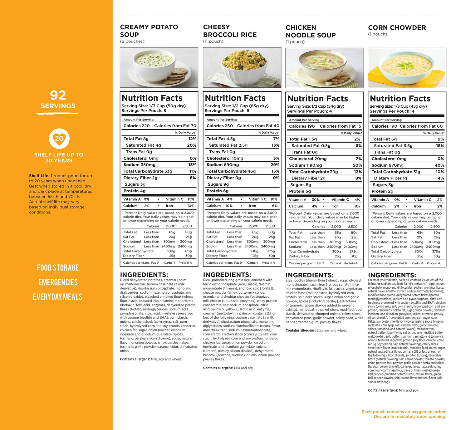 AUGASON FARMS Emergency Food Supply Bucket, 92 Servings, Dehydrated Meal Kit, Variety Pail, Long Shelf Life Just-Add-Water Meals for Disaster Survival Prep, Camping, Hiking, and More