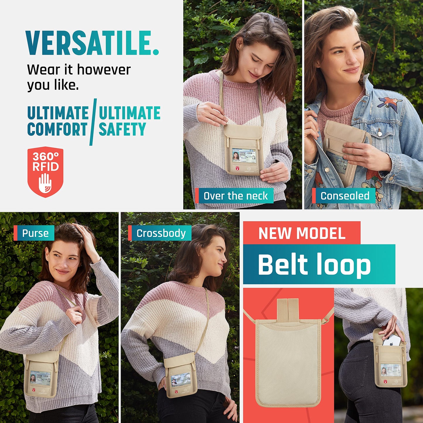 Alpha Keeper Neck Wallet, Travel Pouch For Passport Holder And Documents, RFID Blocking, Beige, Unisex Adult, Travelers, Adults